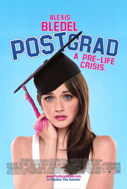 Graduate Career Success Kit showcasing essential resources for post graduation.