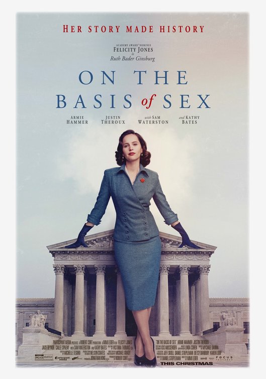 Cover image of On the Basis of Sex showcasing Ruth Bader Ginsburg's portrait
